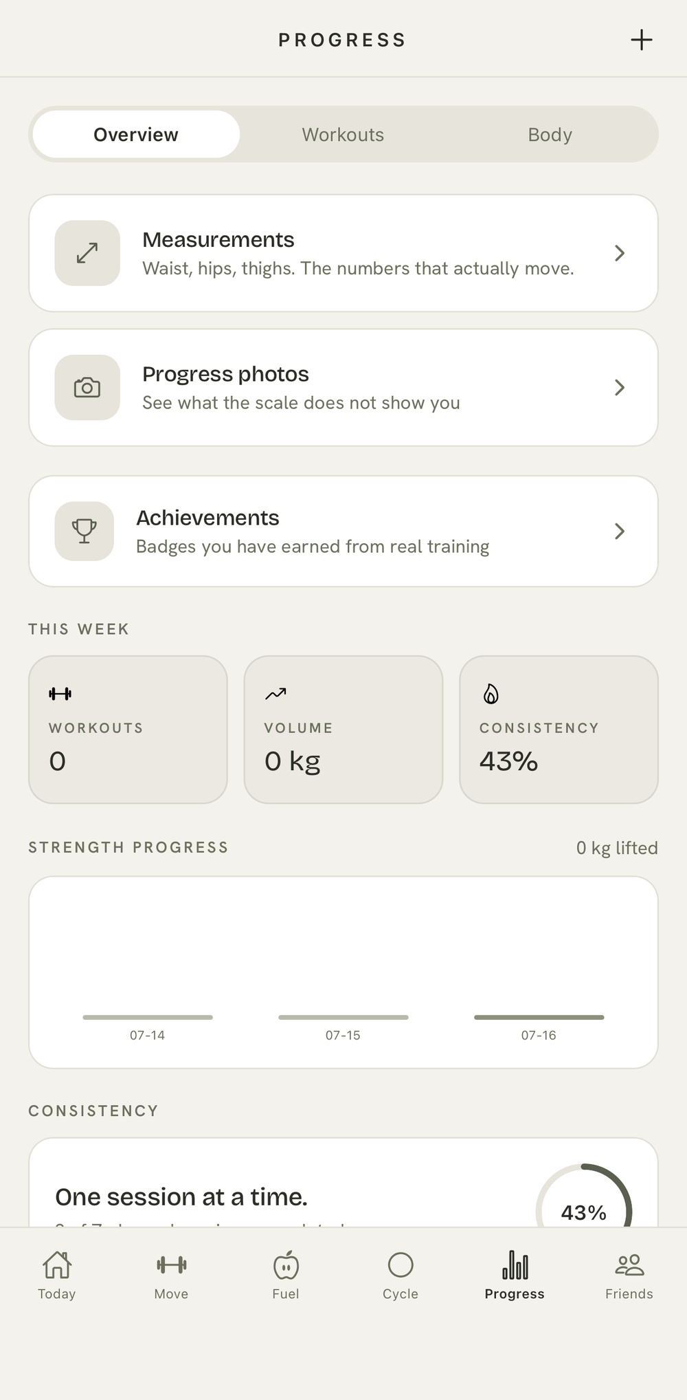 Your progress